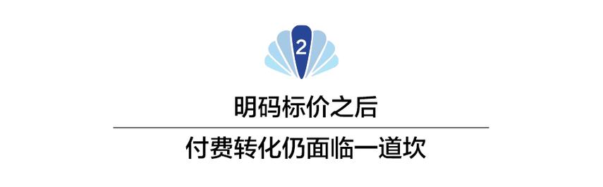 AI办公入口之战，谁能笑到最后？——从一支笔到一张网，办公文化用品的权力转移